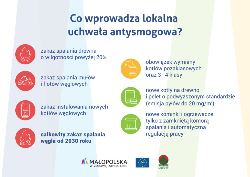 eko infografika 00